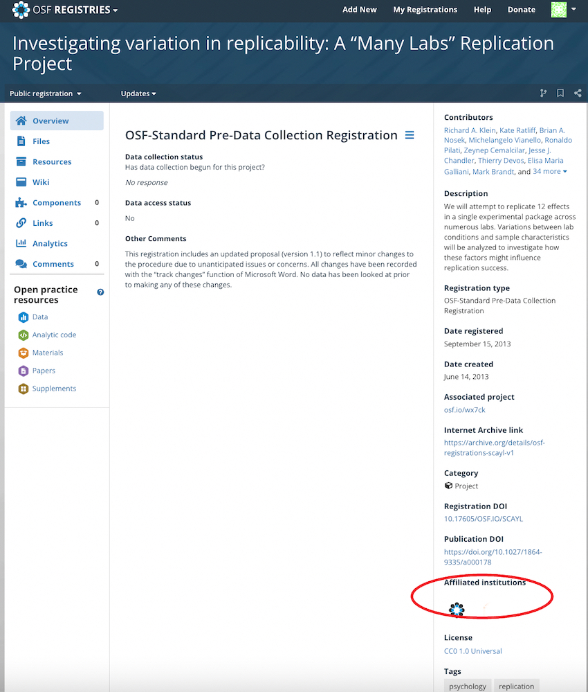 Screenshot of the OSF pre-registration 'Investigating variation in replicability: A “Many Labs” Replication Project' 